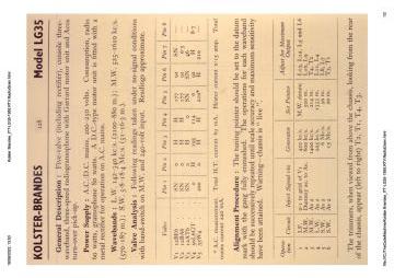 KB_ITT-LG35-1955.RTV.RadioGram preview