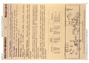 KB_ITT-LR10_LR15-1955.RTV.Radio preview