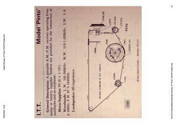 KB_ITT-Pinto-1978.RTV.Radio preview