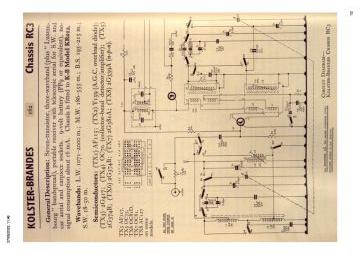 KB_ITT-RC3-1965.RTV.Radio preview