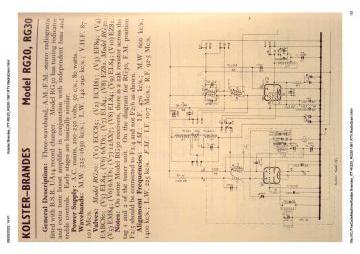 KB_ITT-RG20_RG30-1961.RTV.RadioGram preview