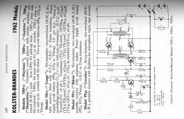 KB_ITT-TRP11_Playtime_TRP21_Gaytime_TRP31_Dancetime-1962.RTV.Gram preview