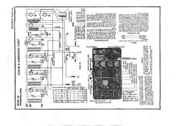 Kennedy-24-1933.Rider.V2.Radio preview