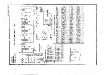 Kennedy-52-1933.Rider.V2.Radio preview