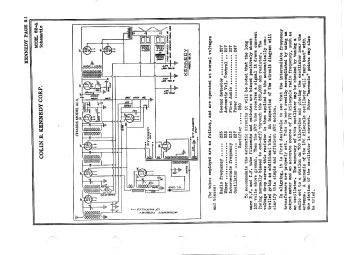 Kennedy-62A-1933.Rider.V3.Radio preview