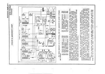 Kennedy-66_66A-1933.Rider.Radio preview