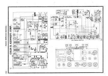 Kennedy-66_66A_66B-1932.Gernsback.Radio preview