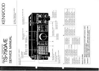 Kenwood_Trio-TS790A_S790E-1989.Transceiver preview