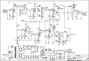 Kittyhawk-Quatro-1988.Amp preview