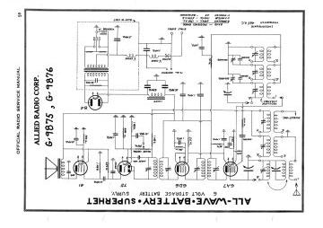 Knight_KnightKit_Allied-G9875_G9876-1935.Gernsback.Radio preview