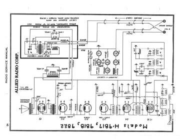 Knight_KnightKit_Allied-H9817_H9818_H9822-1935.Gernsback.Radio preview