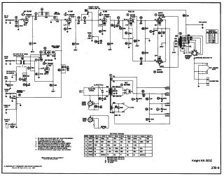 Knight_KnightKit_Allied-KN3032 preview