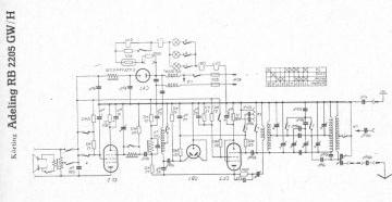 Korting-Adeling_RB2205GW_RB2205GH preview