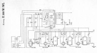 Korting-E300W_E300WL preview