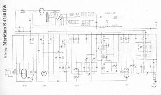 Korting-Meridian_S4240GW preview