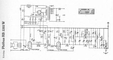 Korting-Phobus_RB2202W preview