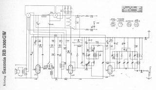 Korting-Saxonia_RB3300GW preview