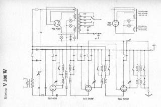 Korting-V300W preview