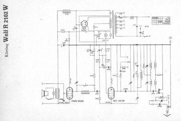 Korting-Welf_R2102W preview