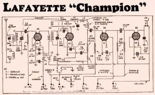 Lafayette-Champion.Radio preview