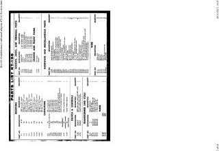 Lafayette-KT135.Receiver preview