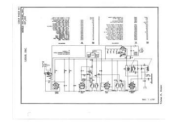 Lear-565_565BL_566_567_568-1947.Rider.Radio preview