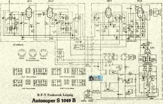 Leipzig-S1049B.CarRadio preview