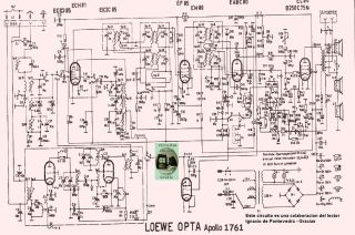 Loewe_Opta-1761_Apollo.Radio preview