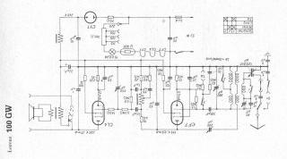 Lorenz-100GW preview