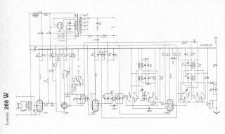 Lorenz-268W preview