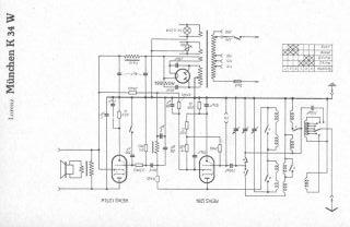 Lorenz-Munchen_K34W preview