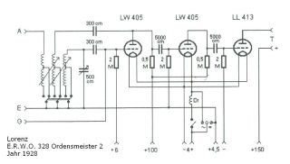 Lorenz-erwo_328_ordensmeister.2 preview