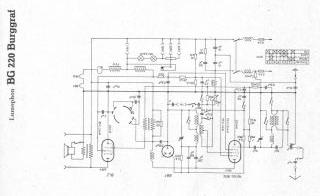 Lumophon-BG220_Burggraf preview