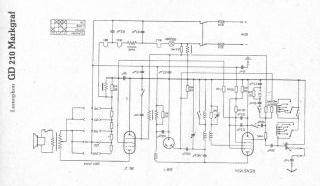 Lumophon-GD210_Markgraf preview