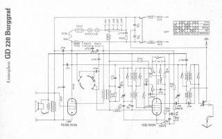 Lumophon-GD220_Burggraf preview