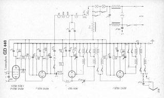 Lumophon-GD440 preview