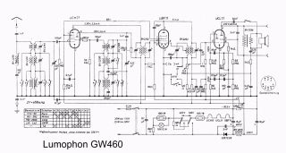 Lumophon-GW460 preview