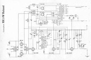 Lumophon-RK3_WRoland preview