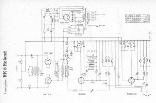 Lumophon-RK6_Roland preview