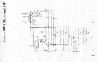 Lumophon-SW3_Gloria_1W preview