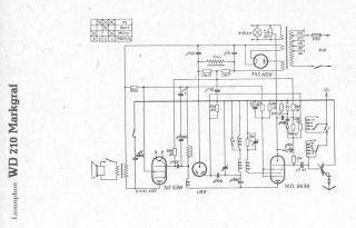 Lumophon-WD210_Markgraf preview