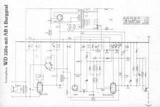 Lumophon-WD220_AB1_Burggraf preview