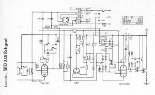 Lumophon-WD225_Erbgraf preview