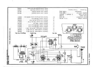 Magnavox-A206E-1947.Rider.Gram preview