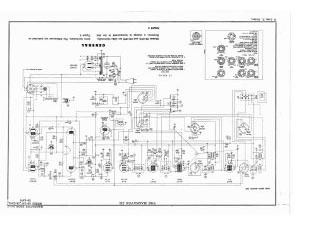 Magnavox-CR197_CR197A_CR197B_CR197C_CR197D_CR197E-1947.Rider.Radio preview