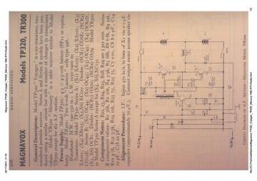 Magnavox-TP320_Voyager_TR300_Mercury-1962.RTV.Radio preview