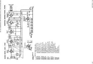 Mantola-92505_92506-1948.Radio preview