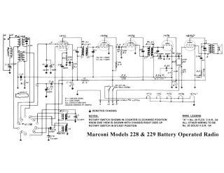 Marconi_Marconiphone-228_229-1941.Radio preview