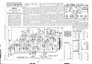 Marconi_Marconiphone-262_272_274_286_288(HMV-440_438_439_512_540_542)-1942.RMSE preview