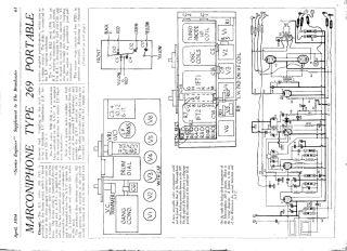 Marconi_Marconiphone-269-1934.Broadcaster.Radio preview